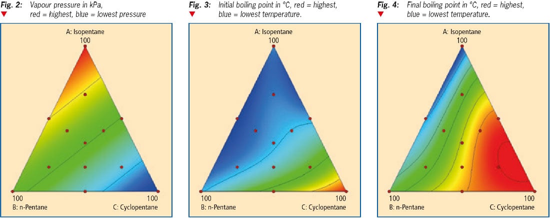 article_PU_Magazine_Haltermann_Carless_Fig2-4_1100x436px_211112