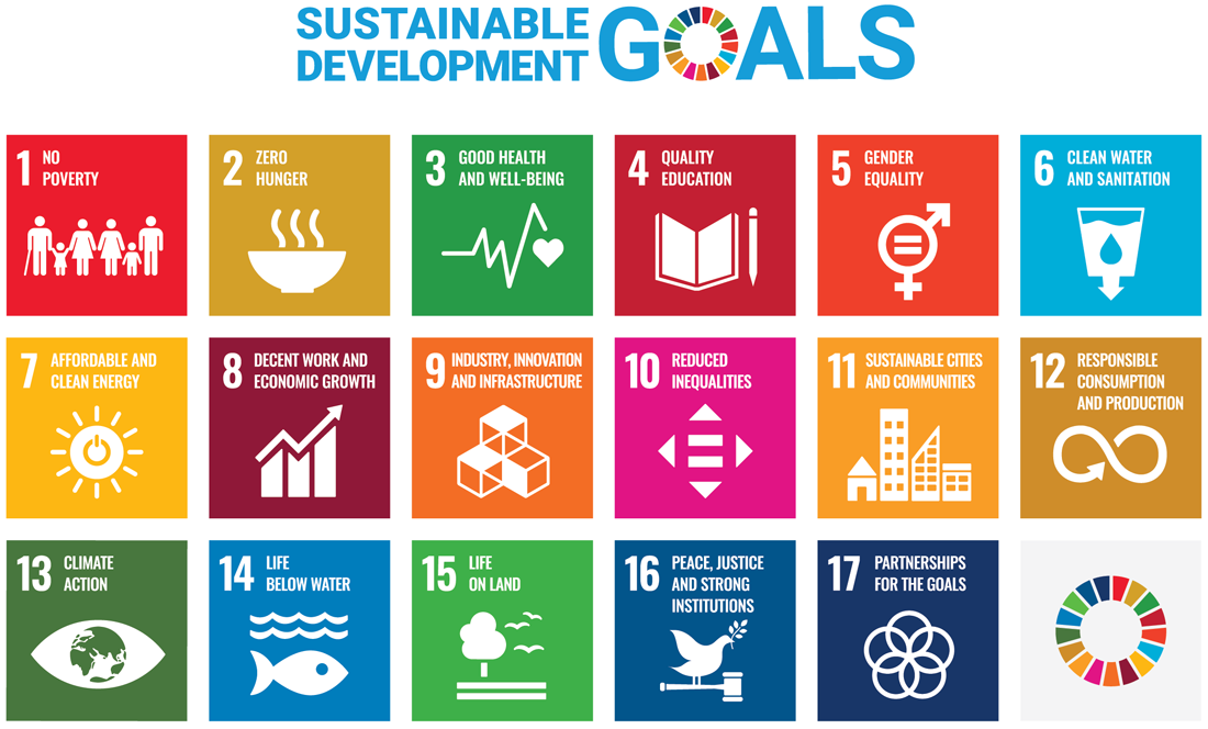 E-SDG-Poster-2019_without-UN-emblem_WEB_1100px_220721