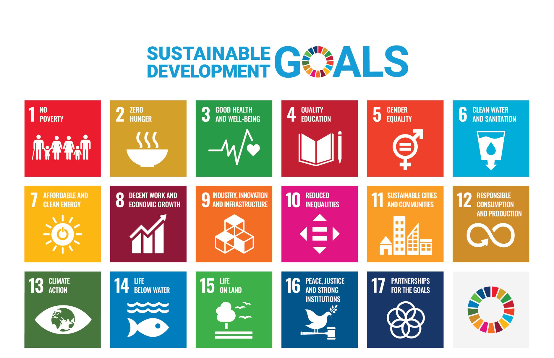 E-SDG-Poster-2019_without-UN-emblem_WEB