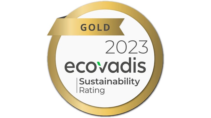 EcoVadis 2023: Haltermann Carless receives Gold sustainability rating