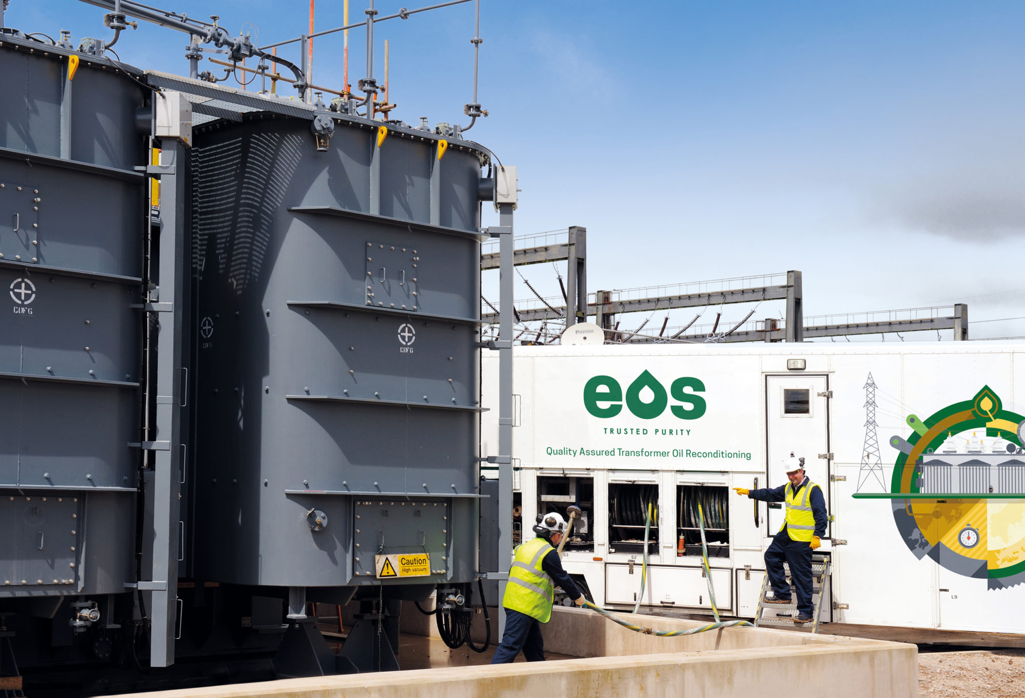 Insulating oil processing - Electrical Oil Services (EOS)